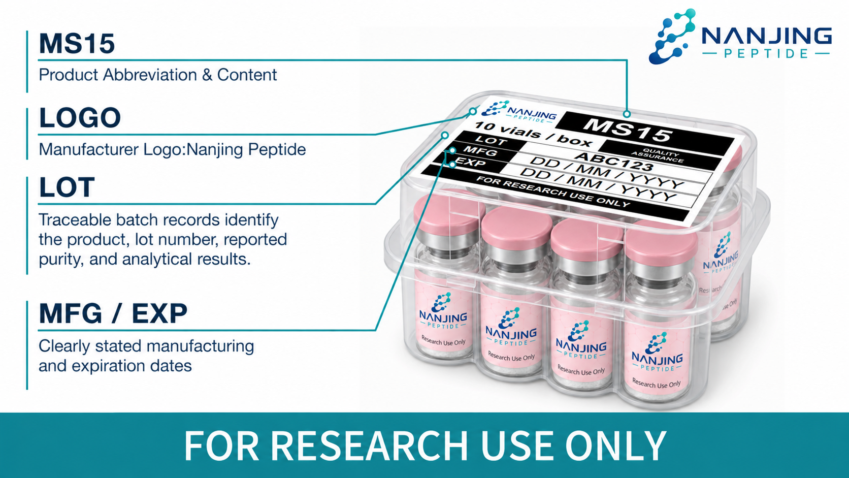 Product packaging